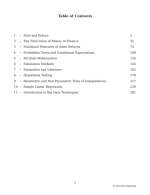 CFA Level 1 2025 AnalystPrep Study Notes + Formula Sheet