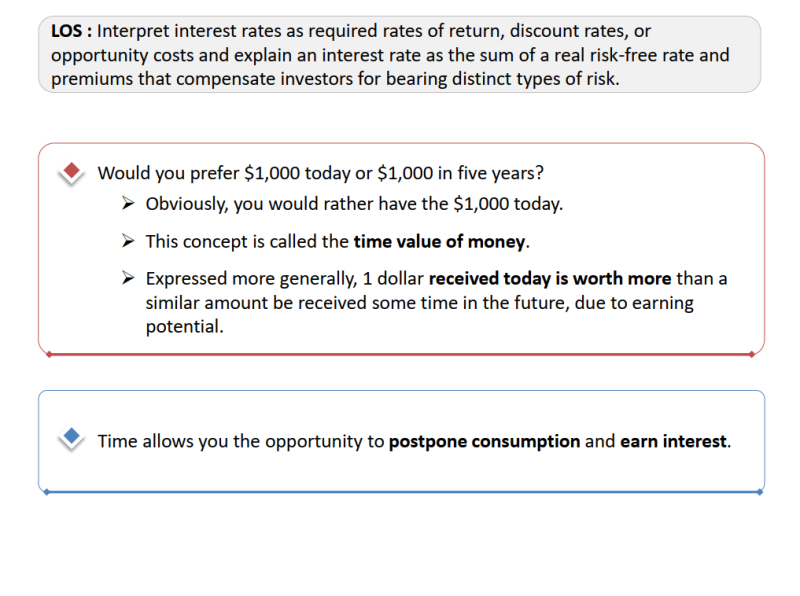 CFA Level 1 2025 AnalystPrep Video Lessons + Notes