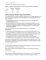 2025 CFA Level 2 Schweser Notes + Quicksheet