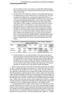 2025 CFA Program Curriculum Level 2 Box Set