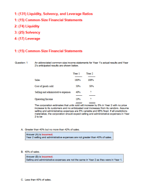 CMA Part 2 MCQs collections
