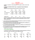 CMA Part 2 MCQs collections