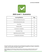 CFA Level 1 2025 Mark Meldrum Notes + Formula Sheet + Seminars + Prerequisites