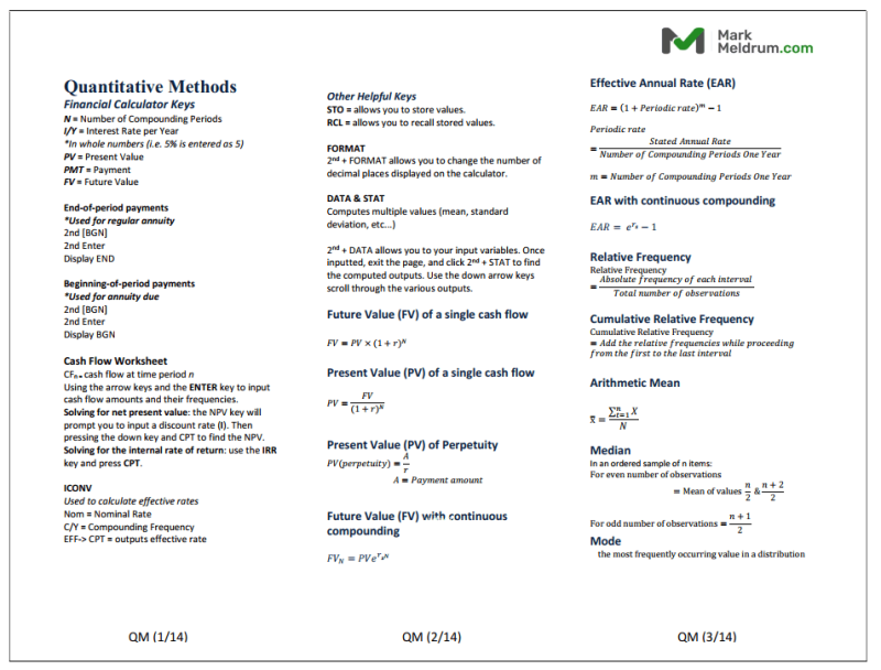 CFA Level 1 2025 Mark Meldrum Notes + Formula Sheet + Seminars + Prerequisites