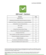 CFA Level 1 2025 Mark Meldrum Notes + Formula Sheet + Seminars + Prerequisites
