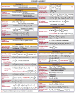 CAIA 2025 Level 2 UpperMark Study Handbooks + Formula Sheet