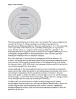 2025 FRM Part 1 Schweser Notes + Quicksheet