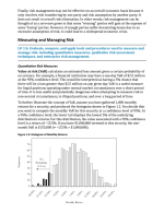 2025 FRM Part 1 Schweser Notes + Quicksheet