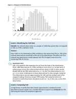 2025 FRM Part 2 Schweser Notes + Quicksheet
