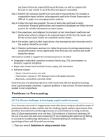 CFA 2025 Schweser Notes Level 3 Full Set All 3 Pathways