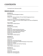 CFA 2025 Schweser Notes Level 3 Full Set All 3 Pathways
