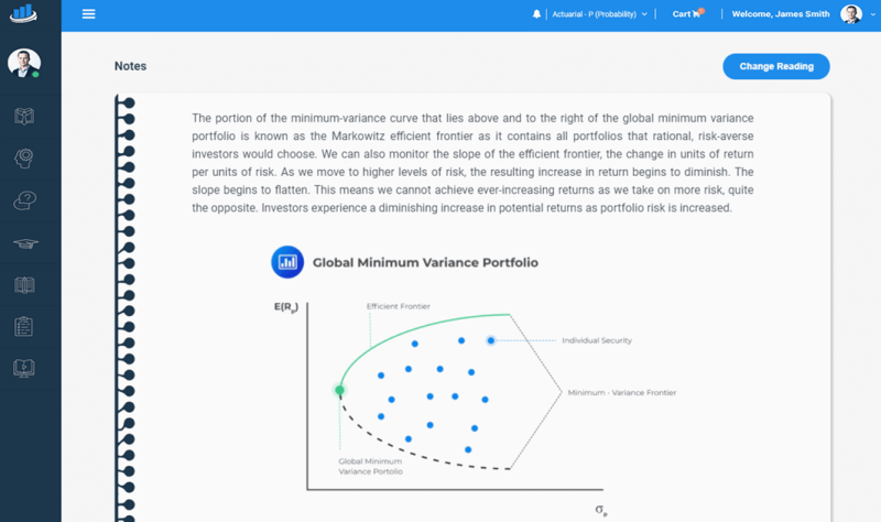 CFA Level 2 2025 AnalystPrep Study Notes