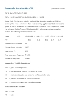2025 CFA Level 2 Schweser Mock Exams