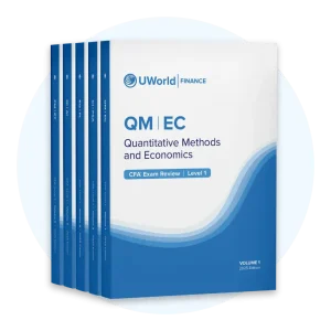 2025 CFA Level 1 UWorld Study Guide with Formula Sheet