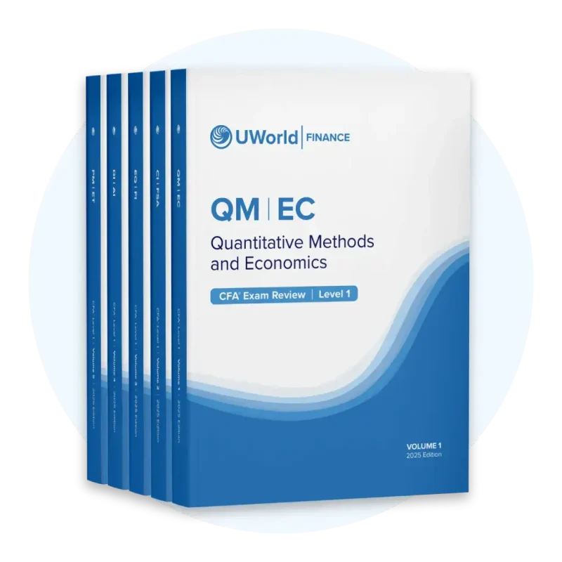 2025 CFA Level 1 UWorld Study Guide with Formula Sheet