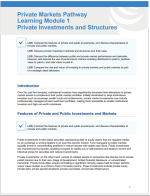 CFA 2025 UWorld Study Guide Level 3 Private Markets Pathway