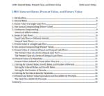 CFA 2026 Level 1 IFT Study Notes with Formula Sheet