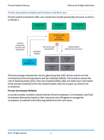 CFA 2026 IFT High Yield Notes Level 3 Private Markets Pathway
