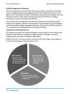 CFA 2026 IFT High Yield Notes Level 3 Private Wealth Pathway