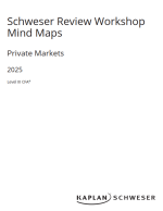 CFA 2025 Level 3 Schweser Review Workshop Private Markets Pathway with Questions and Mind Maps