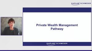 CFA 2025 Level 3 Schweser Review Workshop Private Wealth Pathway with Questions and Mind Maps