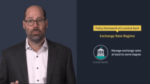 2026 CFA Level 1 Salt Solutions Videos and Notes