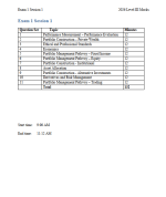 2026 CFA Level 3 IFT Mock Exam: Portfolio Management Pathway