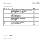 2026 CFA Level 3 IFT Mock Exam: Private Markets Pathway
