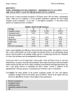 2026 CFA Level 3 IFT Mock Exam: Private Markets Pathway