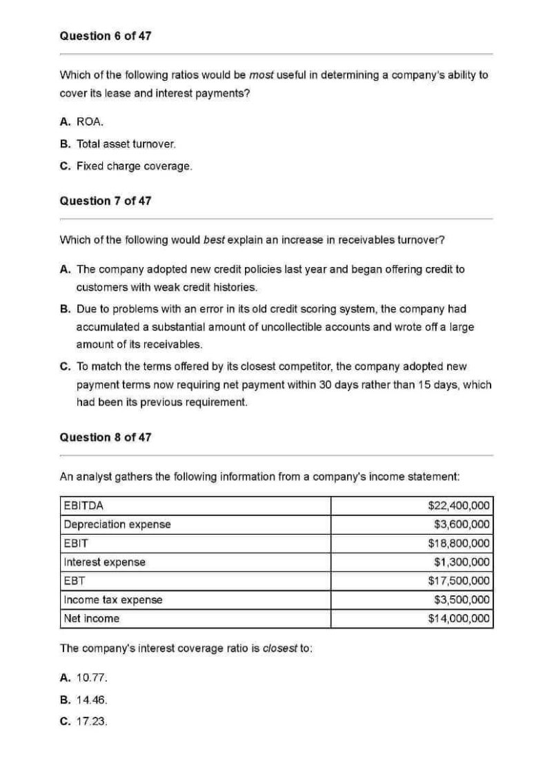 2026 CFA Level 1 Salt Solutions Question Bank and Mock Exams