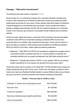 2026 CFA Level 2 Salt Solutions Mock Exams