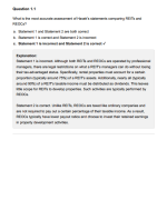 CFA 2026 Level 2 Salt Solutions Mock Exams