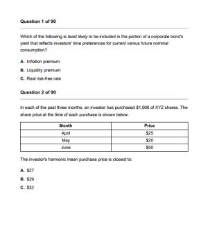 2026 CFA Level 1 Salt Solutions Mock Exams
