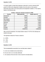 CFA 2026 Level 1 Salt Solutions Mock Exams