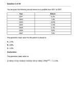 CFA 2026 Level 1 Salt Solutions Question Bank