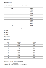 CFA 2026 Level 1 Salt Solutions Question Bank