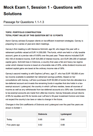 2026 CFA Level 3 Salt Solutions Mock Exams Private Markets Pathway