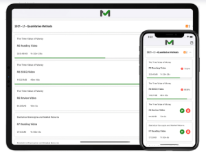 2025 CFA Level 1 Mark Meldrum Premium Mock Exams