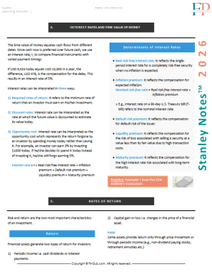 2026 CFA Finquiz Level 1 Stanley Notes, Battle-ready Summaries and Formula sheet