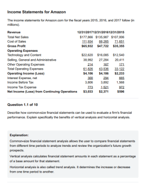 2026 CMA Part 2 UWorld Question Bank (MCQ & Essay)