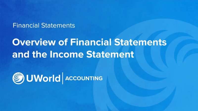 CMA 2026 UWorld Videos Part 1