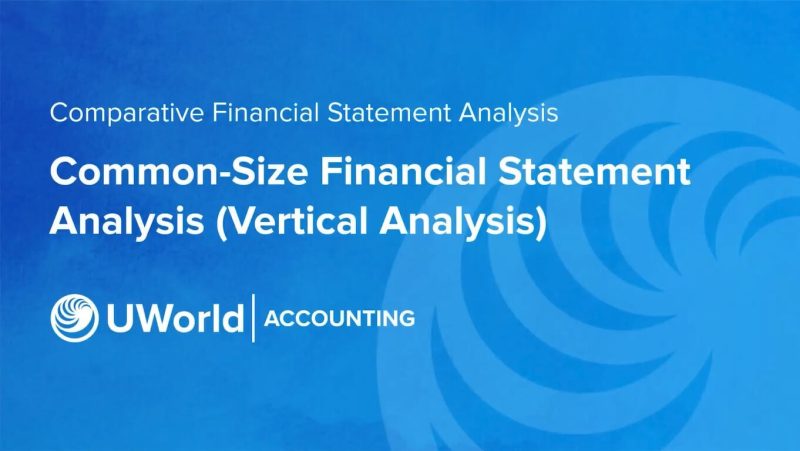 CMA 2026 UWorld Videos Part 2