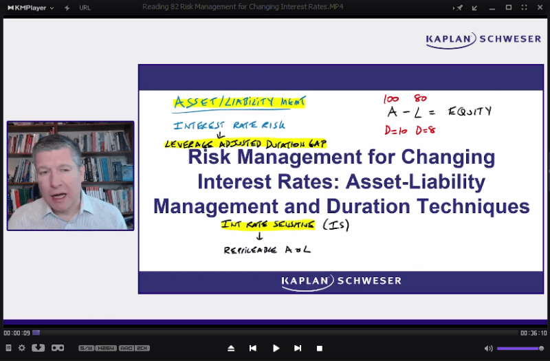 FRM 2026 Schweser Ondemand Videos Part 2 with Workbook