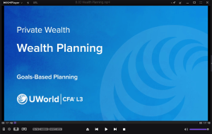 CFA 2026 UWorld Level 3 Private Wealth Pathway Video Lectures