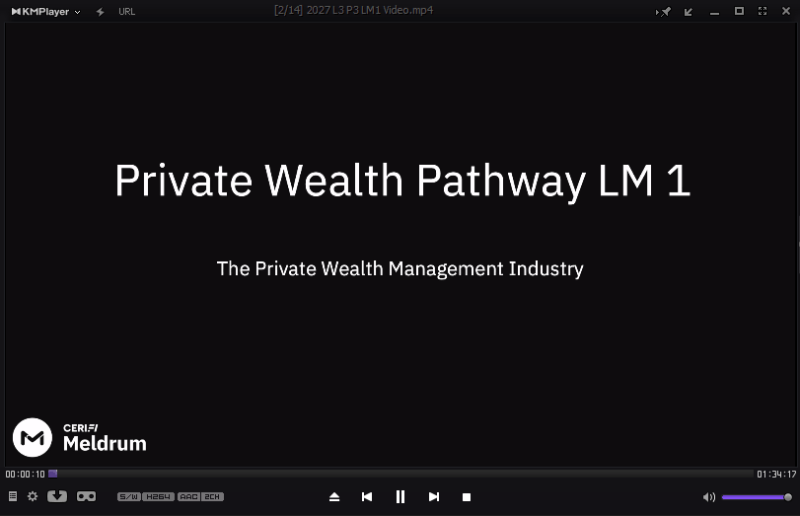 cfa-2027-private-wealth-level-3.png 2027 CFA Level 3 Mark Meldrum Videos Private Wealth Pathway with Seminar