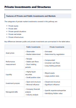 CFA 2027 Level 3 Salt Solutions Topic Review (Notes & Assignment) Private Market Pathway